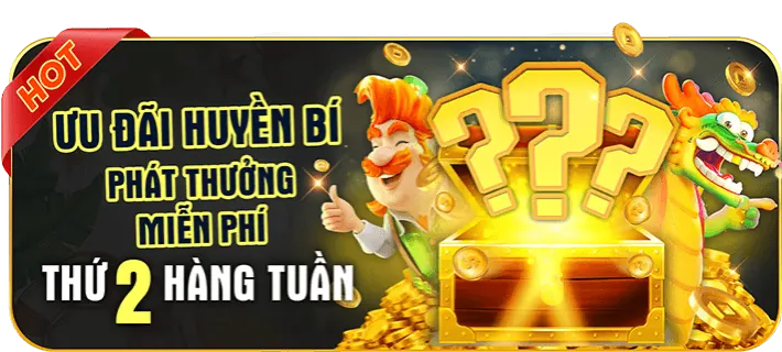 Trò chơi slot theo chủ đề